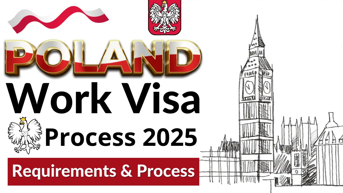 Poland Work Visa Process Nov 2025: Step by Step Application Process