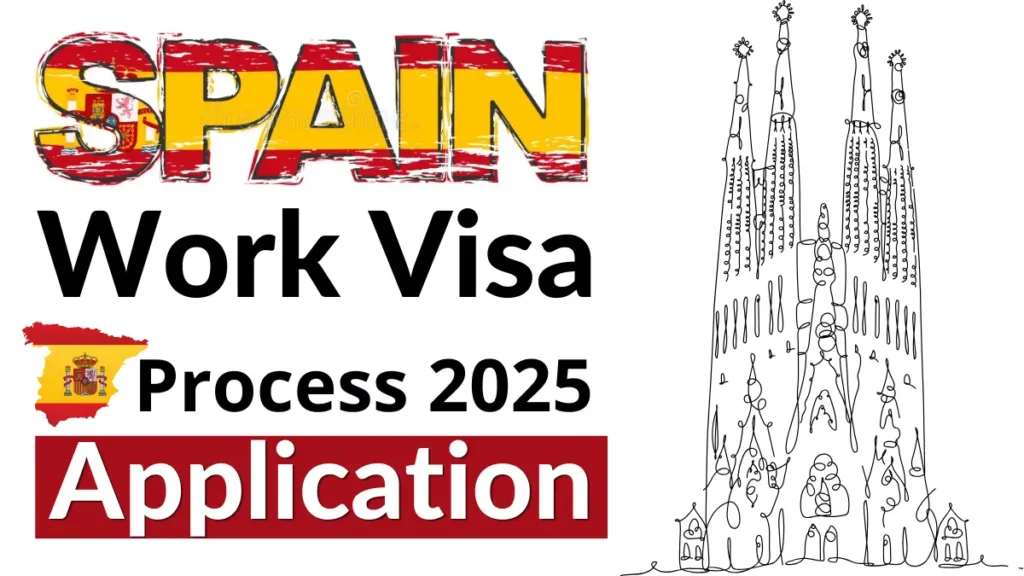 Spain Work Visa Process Nov 2025: A Complete Step by Step Guide