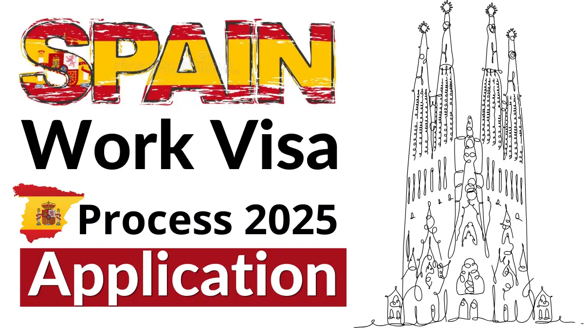 Spain Work Visa Process Nov 2025: A Complete Step by Step Guide